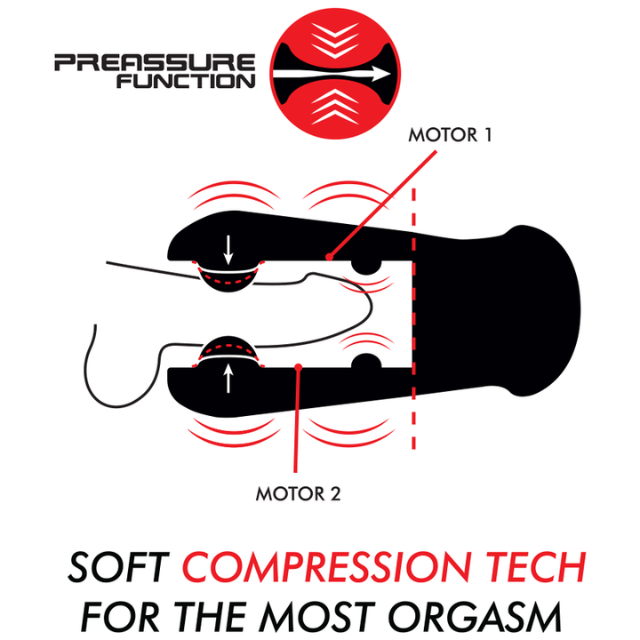JAMYJOB – JANGO Masturbator met Compressie & Vibratie voor mannen